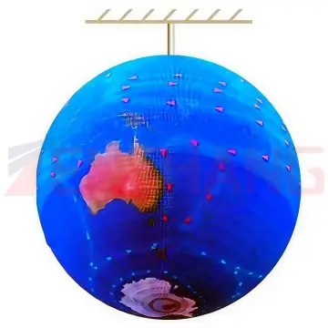 Led Spherical Display Screen Indoor Outdoor Ball Type